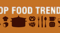 07.02.10 TOP FOOD TRENDS:
In a press release just issued by NASFT trendspotters at the Summer Fancy Food Show in New York listed their top five food trends.
The trendspotters are: Fran Carpenter,...